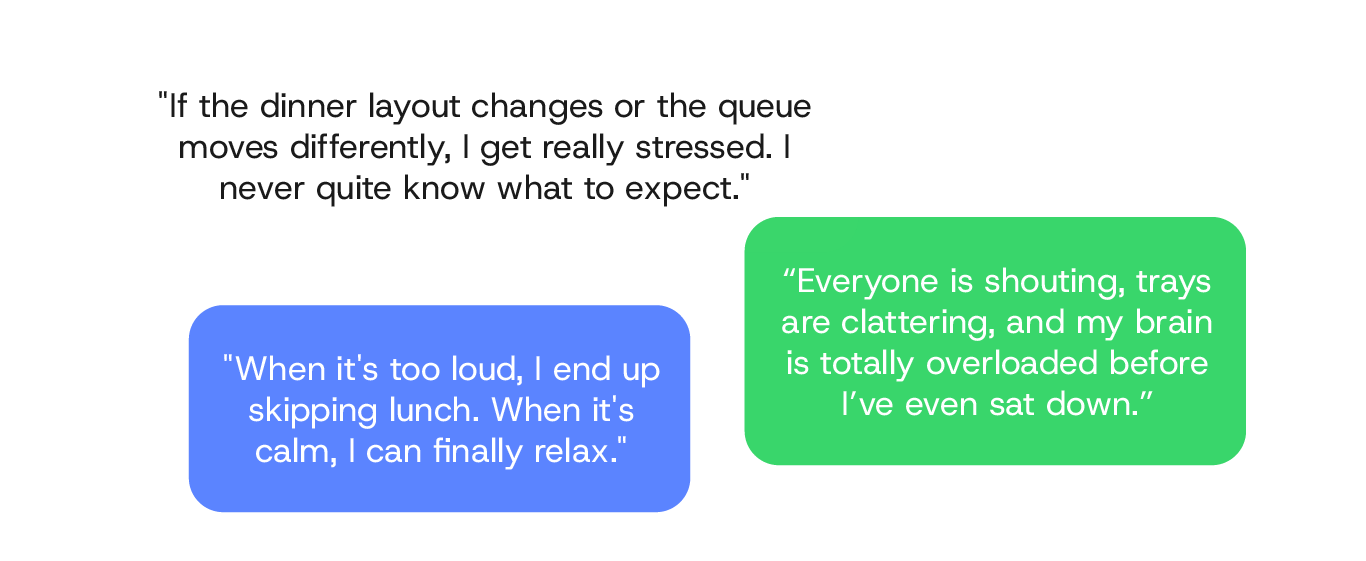 message samples